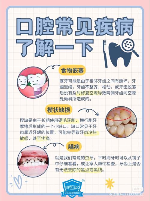 牙都有什么病