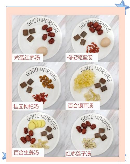 红糖水搭配什么减肥