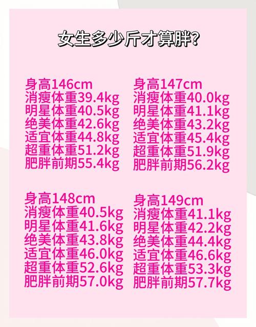 吸脂减肥什么价位