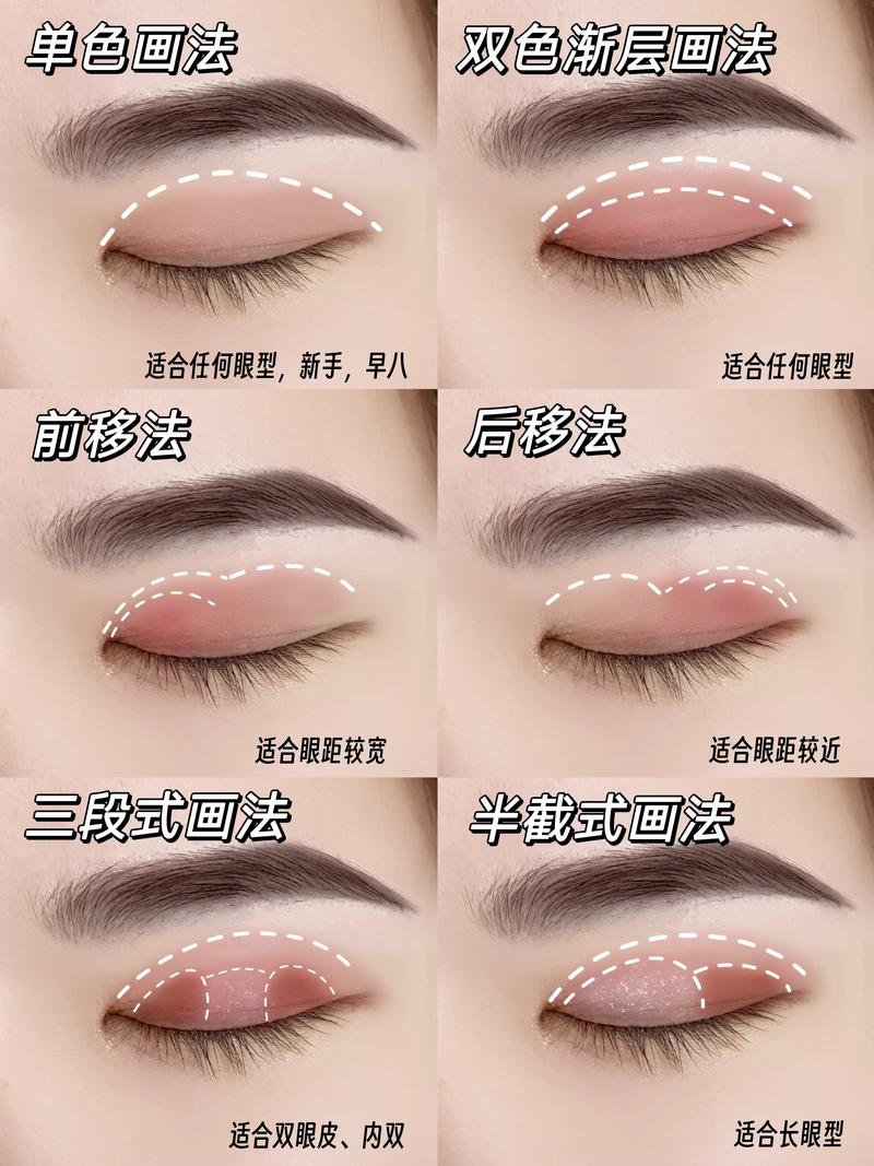 怎么搭配眼影更好看