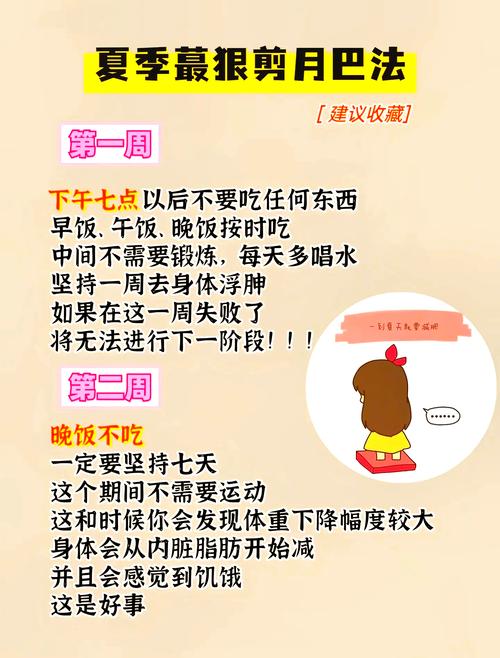 怎么最快的减肥方法是什么意思