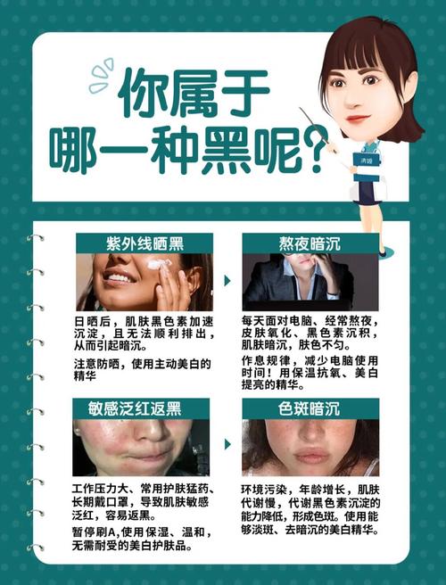 皮肤很黑是什么原因