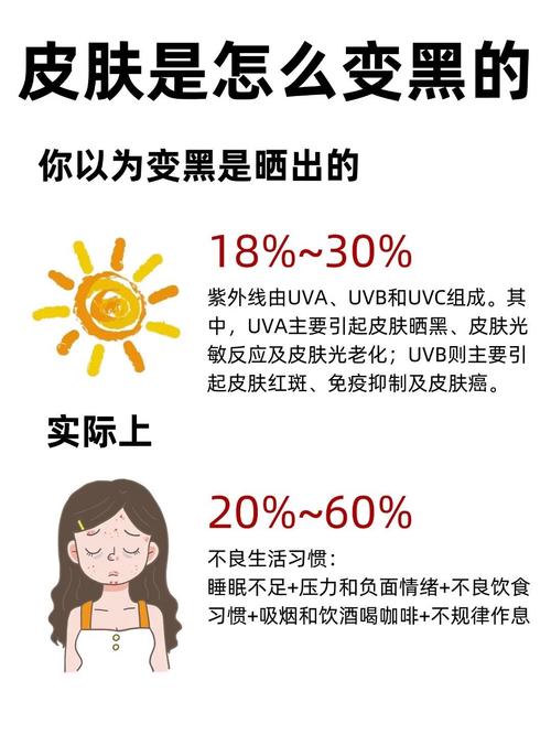 皮肤很黑是什么原因