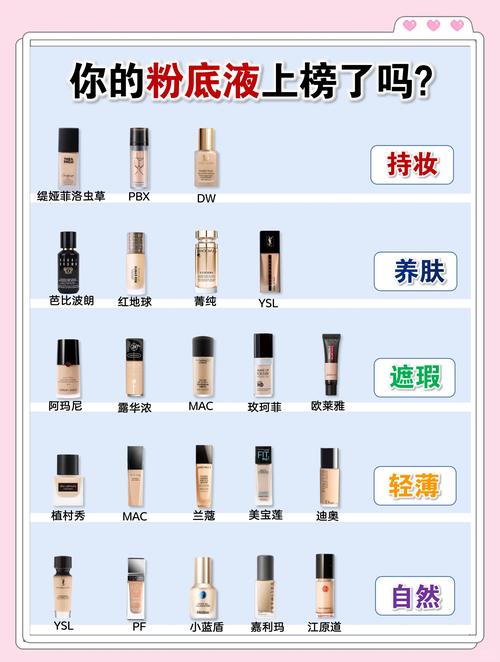 夏天用什么粉底液好