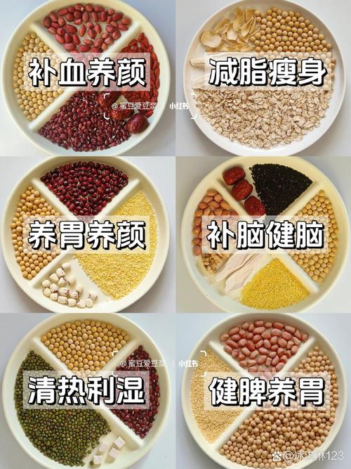 早餐吃豆浆和什么减肥吗