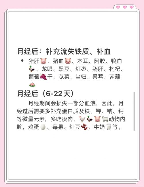 在经期吃什么东西减肥吗