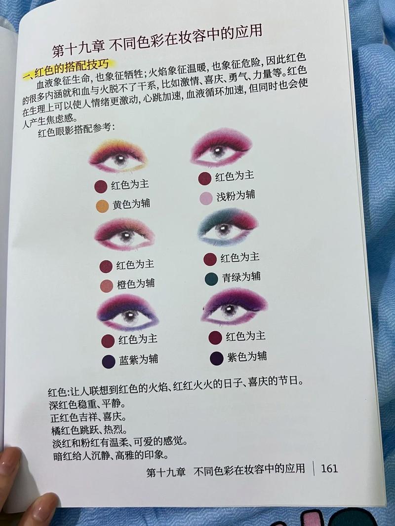 眼影怎么用颜色搭配好看