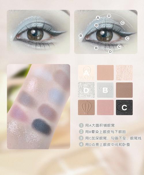 novo笔记本眼影盘02怎么搭配
