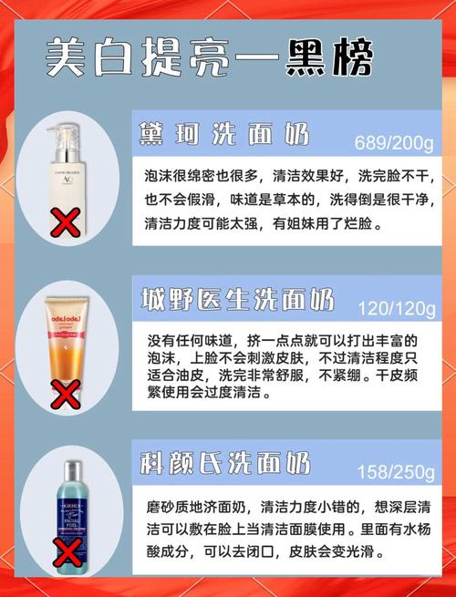 美国祛痘洗面奶怎么样