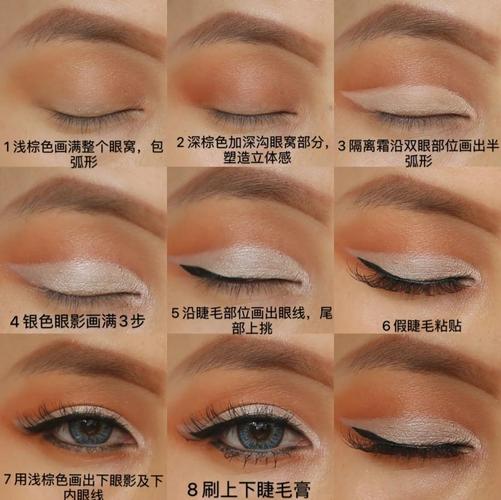 泡泡眼怎么眼影怎么搭配颜色
