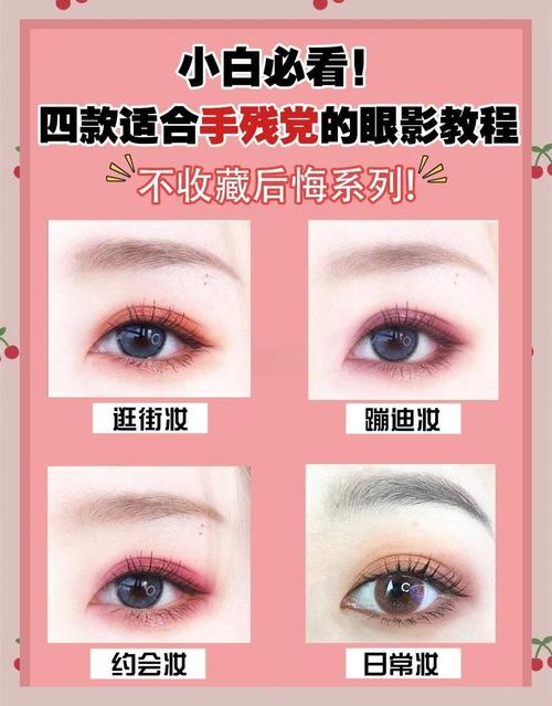 12种眼影怎么搭配