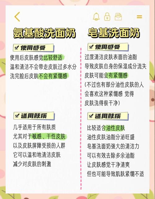 怎么样看是皂基洗面奶