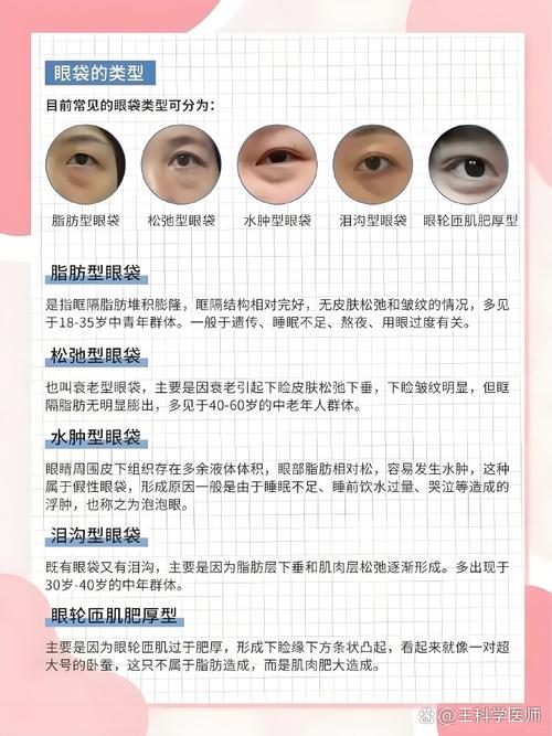 眼袋跳动是什么原因