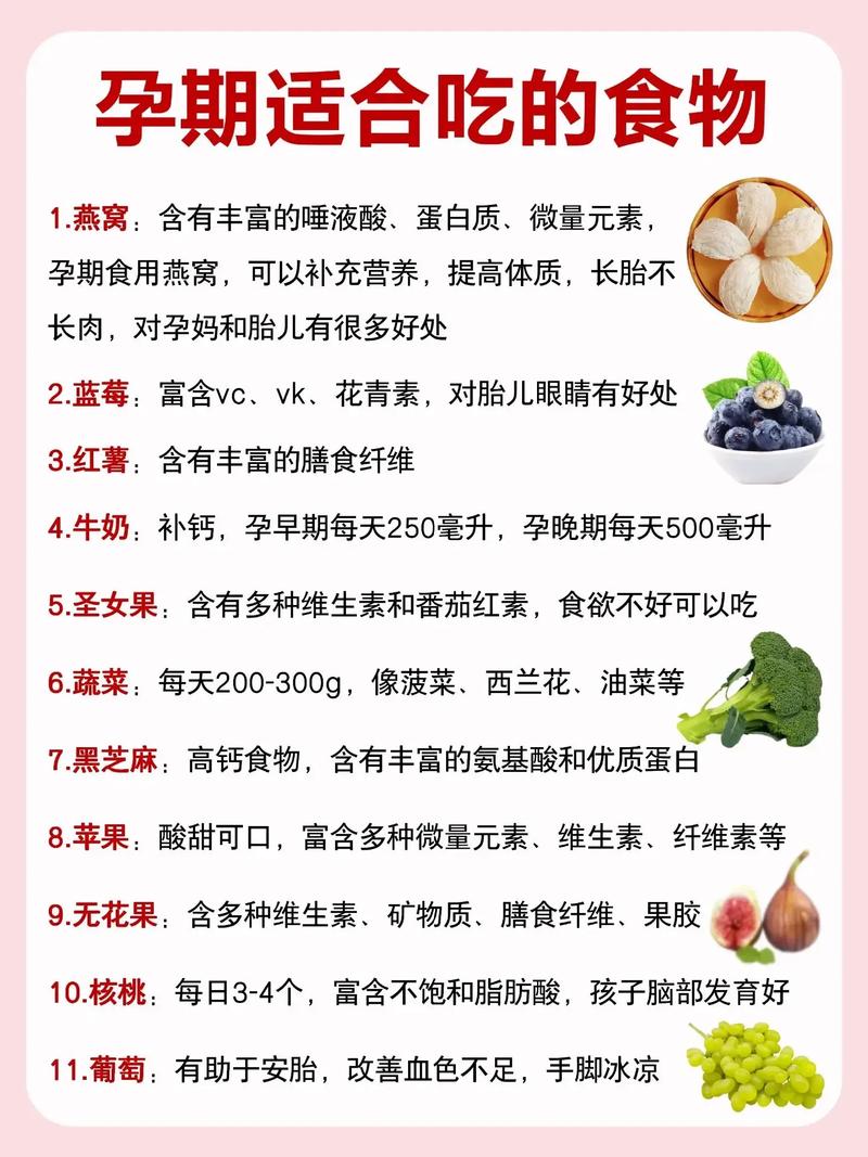 孕期吃什么有助于减肥
