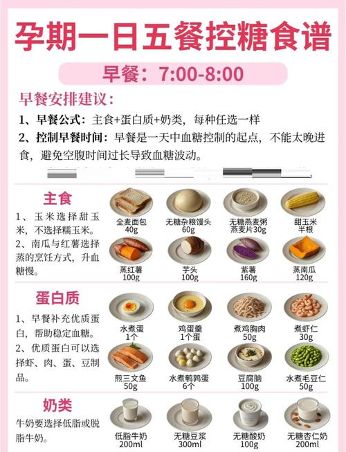 孕妇晚饭不吃主食吃什么减肥吗