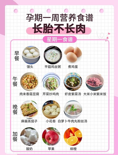 孕妇晚饭不吃主食吃什么减肥吗