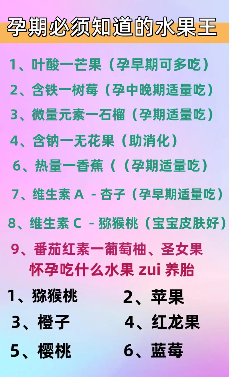 孕妇吃什么水果减肥食谱