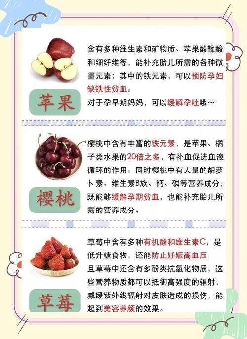 孕妇吃什么水果减肥食谱