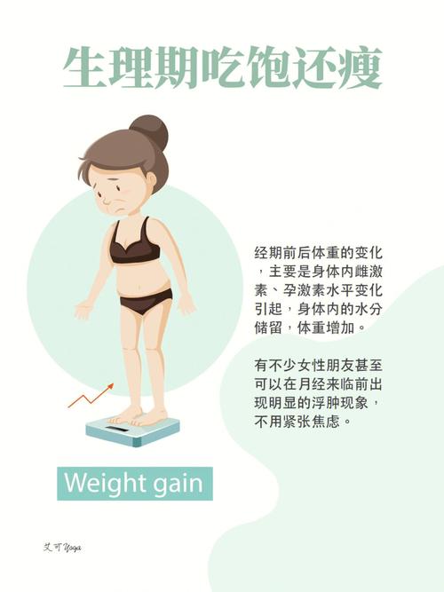月经期为什么可以减肥吗