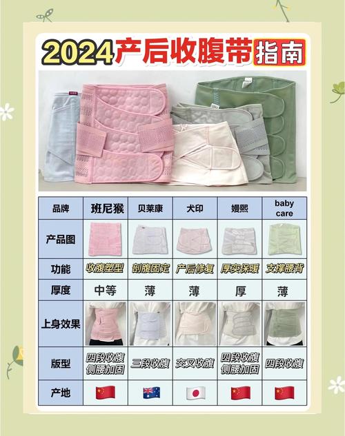 收腹带有什么作用