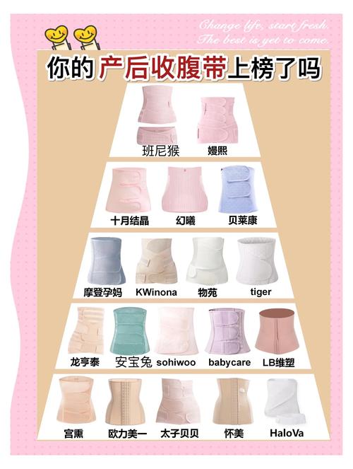 收腹带有什么作用