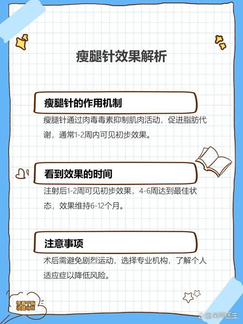 瘦腿针什么原理