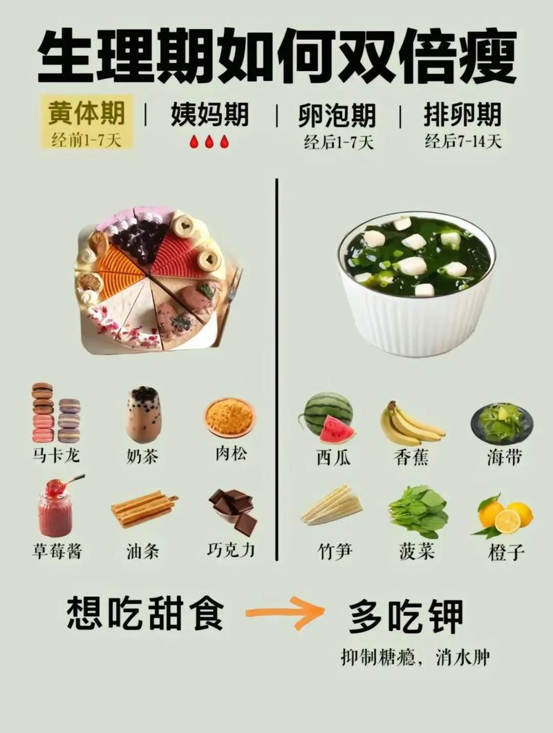月经期吃什么最减肥