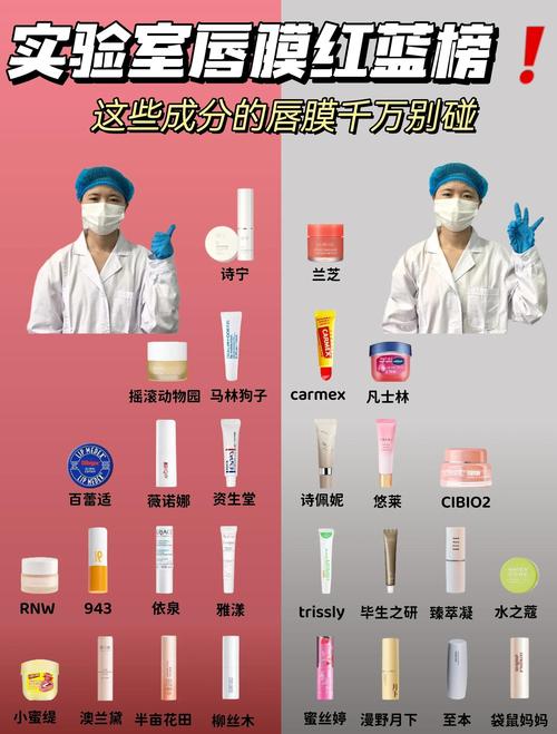 唇膜有什么作用