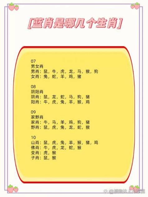 什么生肖是女肖