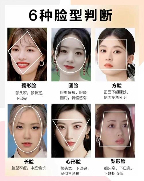 如何分辨自己的脸型 怎么搭配发型