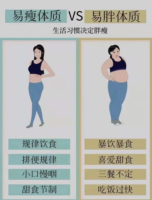 从什么减起