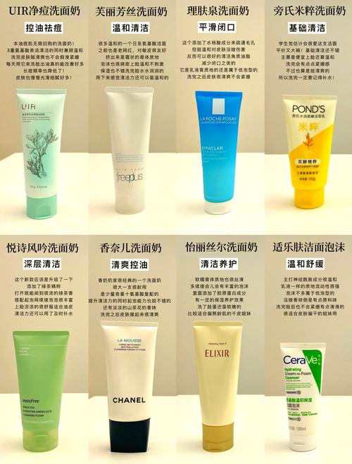 用控油的洗面奶怎么样