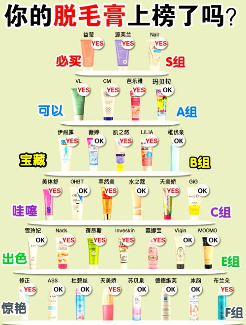 脱毛膏有什么副作用