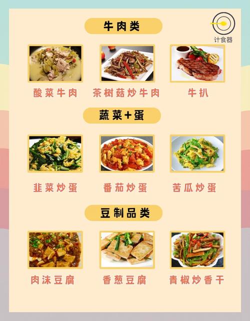 学校食堂减肥吃什么