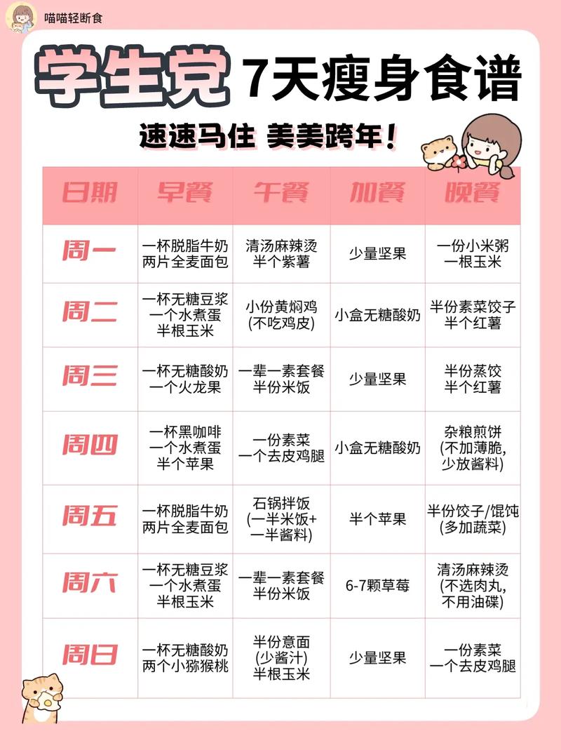 学生最有效的减肥方法是什么