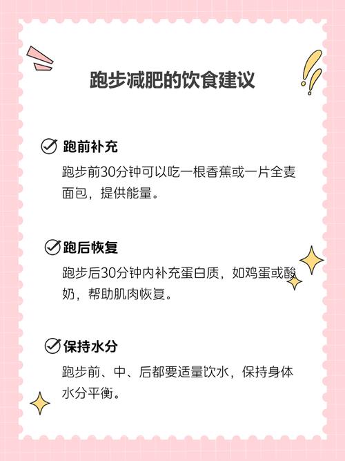 想减肥什么时候跑步