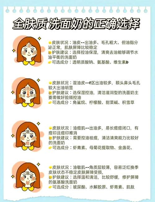 油性皮肤怎么搭配洗面奶