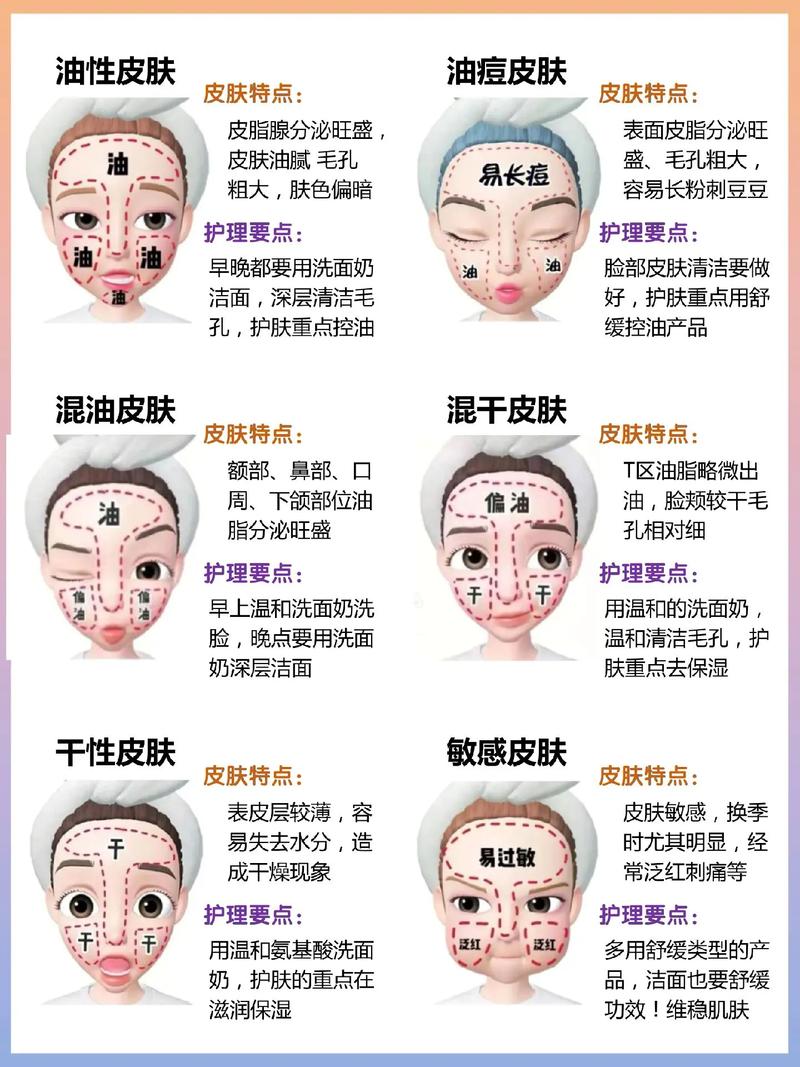 油性皮肤怎么搭配洗面奶