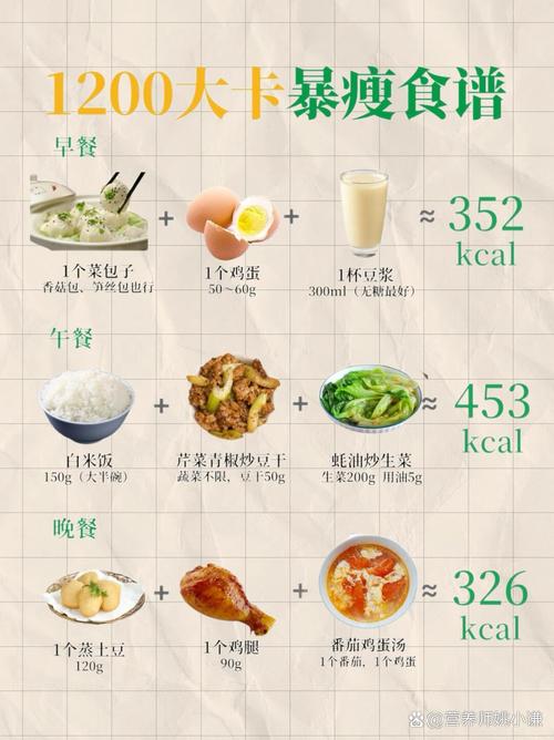 想减肥饿了吃什么比较好