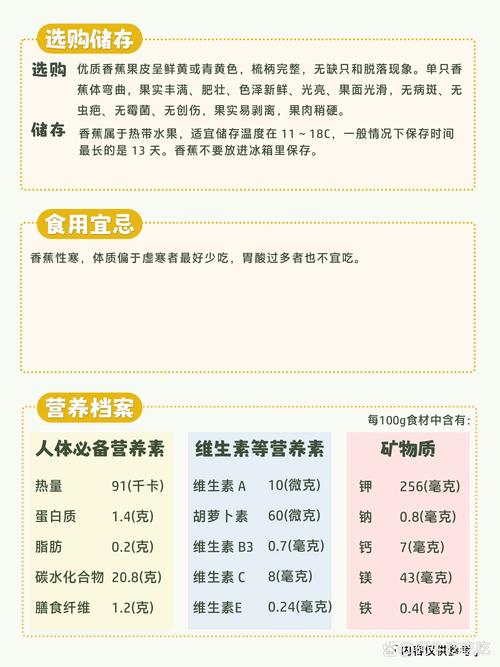 香蕉吃了为什么减肥