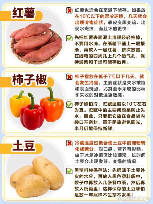 香蕉吃了为什么减肥