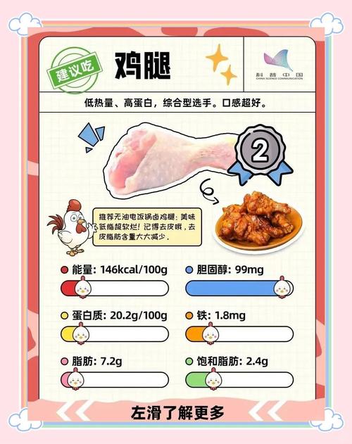 为什么只吃鸡肉减肥