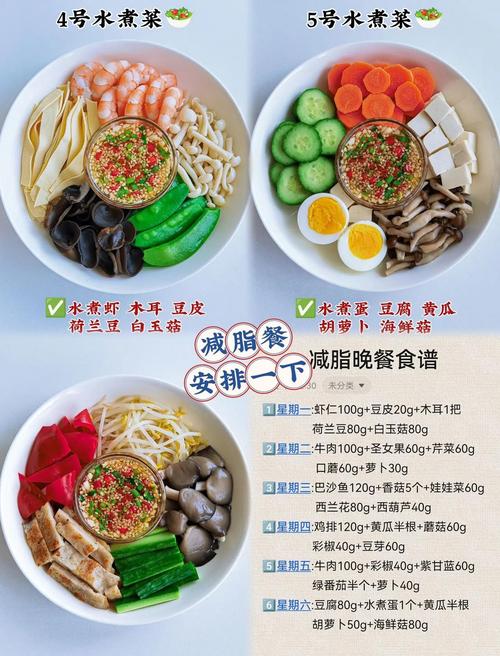 晚餐用什么代替能减肥