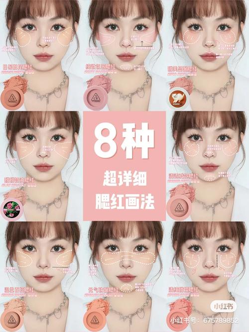 腮红什么时候打