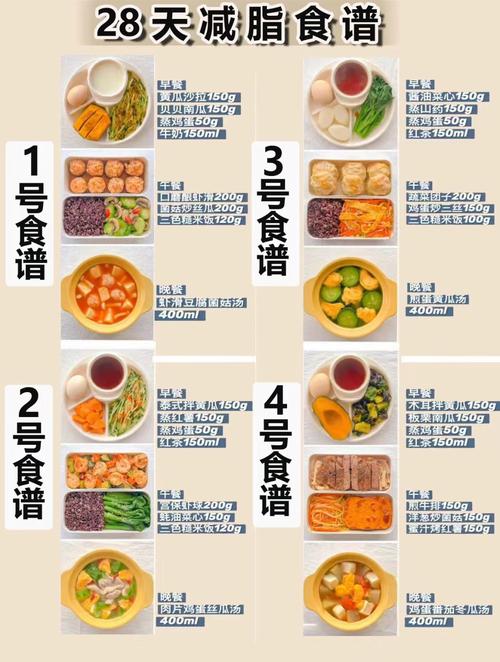 晚餐什么时候吃减肥最有效