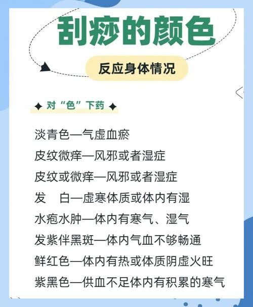 背部刮痧有什么好处