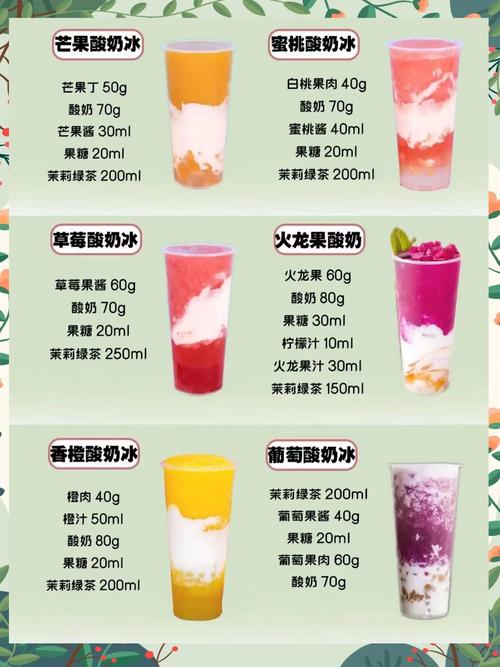 酸奶泡什么减肥法