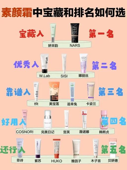 用素颜霜怎么搭配化妆