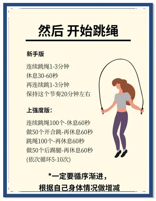什么运动可以减肥长高的方法是什么