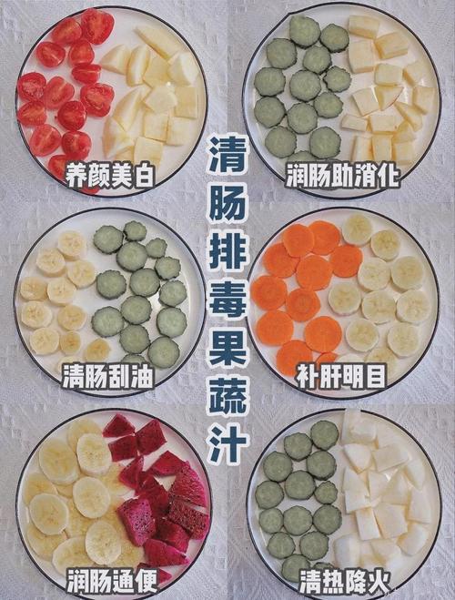 什么水果清肠排毒减肥法
